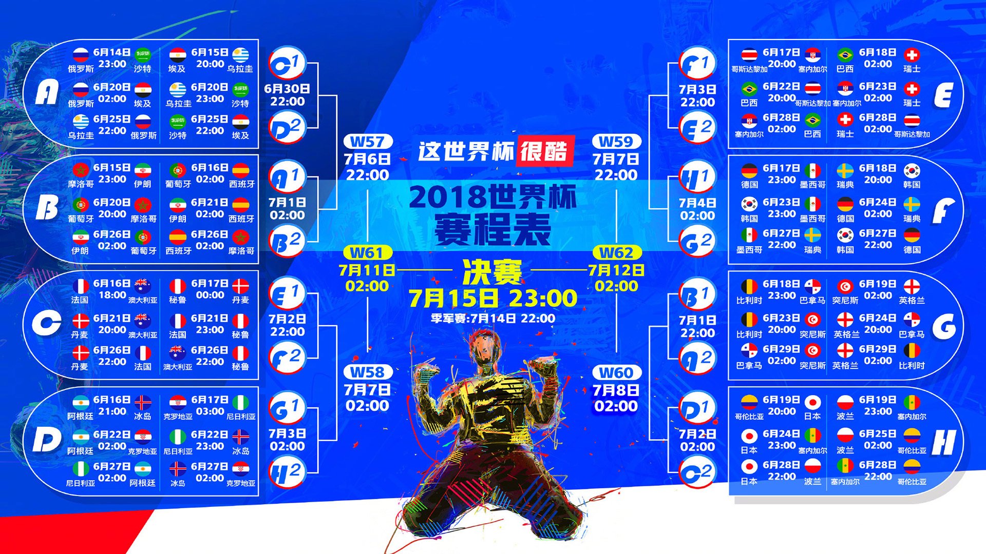从首尔到多哈，从达喀尔到吉达，当孙兴慜成为大场面代名词，塞内加尔如何用坚韧收割巴西的桑巴荣光